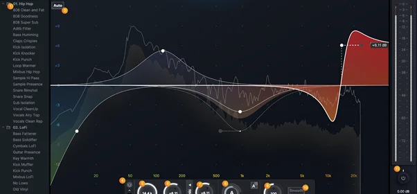 How to Use Dynamic EQ in Your Mix